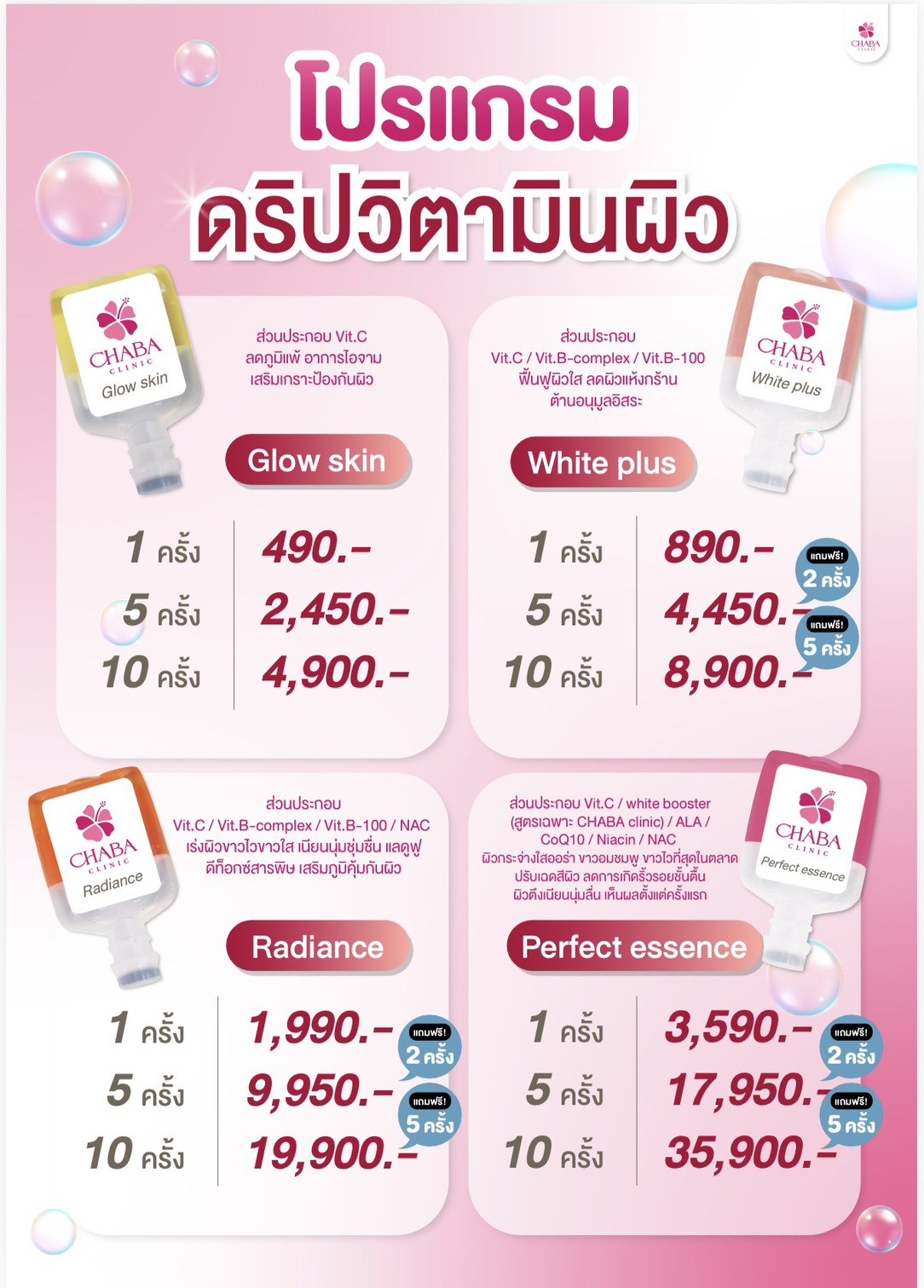 Chaba Clinic promotion
