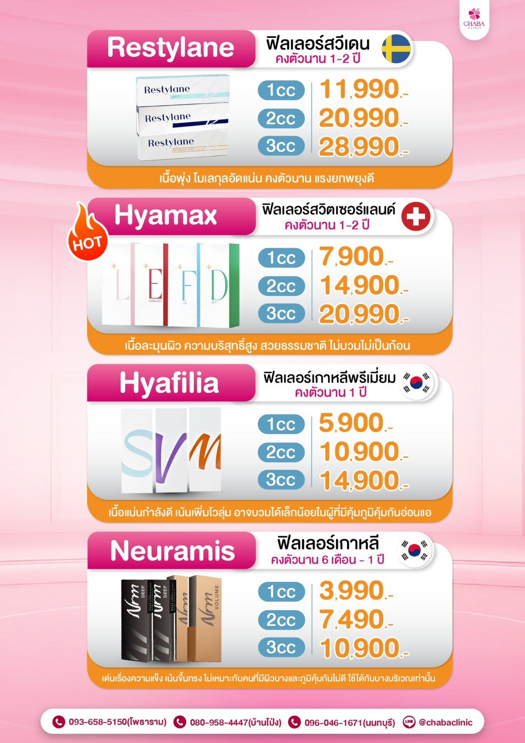 Chaba Clinic promotion