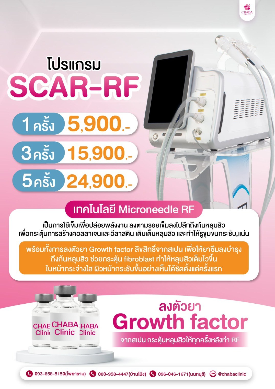 Chaba Clinic promotion
